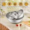 imageEfar Stainless Steel Colander 3Quart MicroPerforated Metal Colander Strainer with Handle for KitchenDraining PastaRinsing Vegetables Fruits Heavy Duty ampamp Dishwasher Safe  88 Inches1  3  5 QT