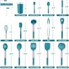 imageEfar 14 Pieces Silicone Cooking Utensils Set Kitchen Utensils Set with Holder Spatula Ladle Spoon Tong Slotted Turner for Nonstick Cookware Heat Resistant ampamp Stainless Steel Handle BlackBlue