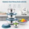 imageEfar Mixing Bowls with Lids Set 15PCS Stainless Steel Mixing Nesting Bowl with Colander ampamp 3 Metal Grater for Kitchen PrepBakingStorage NonSlip Bottom ampamp Airtight Lid 46 3 15 1 07QT KhakiBlue