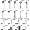 imageEfar Silicone Cooking Utensils Set 7 Pcs Heat Resistant Kitchen Utensils with Stainless Steel Handle Slotted Turner Spoon Soup Ladle Pasta Server Skimmer Tongs for Nonstick Cookware GrayGray