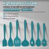 imageSilicone Cooking Utensils Set Efar 7Piece Blue Heat Resistant Kitchen Utensils Set Kitchen Nonstick Tools Spatula Ladle Spoon Pasta Server for Nonstick Cookware NonToxic ampamp Dishwasher safeBlue