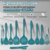 imageSilicone Cooking Utensils Set Efar 7Piece Blue Heat Resistant Kitchen Utensils Set Kitchen Nonstick Tools Spatula Ladle Spoon Pasta Server for Nonstick Cookware NonToxic ampamp Dishwasher safeBlue