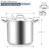 imageEfar 24Quart Large Stock Pot Stainless Steel Stockpot with Lid for Boiling Cooking Soup Stew Canning Heavy Duty TriPly Bottom Works wInduction Commercial Grade ampamp Dishwasher Safe12 Quarts
