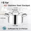 imageEfar 24Quart Large Stock Pot Stainless Steel Stockpot with Lid for Boiling Cooking Soup Stew Canning Heavy Duty TriPly Bottom Works wInduction Commercial Grade ampamp Dishwasher Safe4 Quarts
