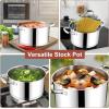 imageEfar 24Quart Large Stock Pot Stainless Steel Stockpot with Lid for Boiling Cooking Soup Stew Canning Heavy Duty TriPly Bottom Works wInduction Commercial Grade ampamp Dishwasher Safe8 Quarts