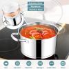 imageEfar 24Quart Large Stock Pot Stainless Steel Stockpot with Lid for Boiling Cooking Soup Stew Canning Heavy Duty TriPly Bottom Works wInduction Commercial Grade ampamp Dishwasher Safe4 Quarts