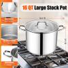imageEfar 24Quart Large Stock Pot Stainless Steel Stockpot with Lid for Boiling Cooking Soup Stew Canning Heavy Duty TriPly Bottom Works wInduction Commercial Grade ampamp Dishwasher Safe16 Quarts