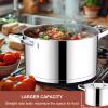 imageEfar 24Quart Large Stock Pot Stainless Steel Stockpot with Lid for Boiling Cooking Soup Stew Canning Heavy Duty TriPly Bottom Works wInduction Commercial Grade ampamp Dishwasher Safe8 Quarts
