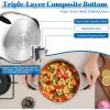 imageEfar 6 QT Stainless Steel Pot Stock Cooking Pot with Visible Lid for Simmering Soup Pasta TriPly Thick Base for Induction Gas Dual Silicone Handles for Heat Proof NonToxic ampamp Dishwasher Safe5 Quart