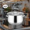 imageEfar 6 QT Stainless Steel Pot Stock Cooking Pot with Visible Lid for Simmering Soup Pasta TriPly Thick Base for Induction Gas Dual Silicone Handles for Heat Proof NonToxic ampamp Dishwasher Safe4 Quart