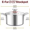 imageEfar 6 Quart Stock Pot TriPly Stainless Steel Cooking Pot with Glass Lid and Riveted Handles Metal Pasta Soup Pot for Induction Ceramic Electric Gas Stoves Heavy Duty ampamp Dishwasher Safe5 Quarts