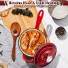imageEfar Sauce Pan Set with Lid 1Qt ampamp 2Qt Enameled Cast Iron Pot Sets for Kitchen Cooking Small Heavy Duty Dutch Oven Saucepans ampamp Selfbasting Lids InductionReady ampamp Easy Clean RedRed