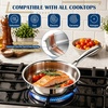 image:imageEfar Frying Pan Set of 3 81012 Inch TriPly Stainless Steel Skillet Set Cooking Pans for Searing amp Sauting HeavyDuty amp NonToxic Kitchen Cookware Induction Compatible Oven amp Dishwasher Safe8 Inch