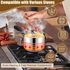 image:imageEfar 3 Quart Saucepan with Lid Stainless Steel Sauce Pan with HeatProof Handles Small Pot for Home Kitchen Restaurant Cooking Dishwasher SafeTriPly