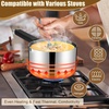 image:imageEfar 3 Quart Saucepan with Lid Stainless Steel Sauce Pan with HeatProof Handles Small Pot for Home Kitchen Restaurant Cooking Dishwasher SafeTriPly
