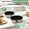 image:imageEfar Non Stick Frying Pans 895 Inch Skillet Set 2 Piece Nontoxic Cookware for Cooking with StayCool Handles Oven Safe amp Compatible with All Stovetops8 and 95 Fry Pan