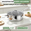 image:imageEfar Non Stick Frying Pans 895 Inch Skillet Set 2 Piece Nontoxic Cookware for Cooking with StayCool Handles Oven Safe amp Compatible with All Stovetops95 Saute Pan w Lid