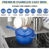 image:imageEfar 1Qt amp 2Qt amp 3Qt Sauce Pan Set with Selfbasting Lids GreenDeep Blue