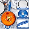 image:imageEfar 1Qt amp 2Qt amp 3Qt Sauce Pan Set with Selfbasting Lids GreenDeep Blue