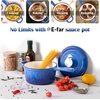 image:imageEfar 1Qt amp 2Qt amp 3Qt Sauce Pan Set with Selfbasting Lids GreenDeep Blue