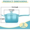 image:imageEfar 1Qt amp 2Qt amp 3Qt Sauce Pan Set with Selfbasting Lids GreenLight Blue
