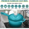 image:imageEfar 1Qt amp 2Qt amp 3Qt Sauce Pan Set with Selfbasting Lids GreenPeacock Green