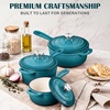 image:imageEfar 1Qt amp 2Qt amp 3Qt Sauce Pan Set with Selfbasting Lids GreenPeacock Green
