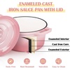 image:imageEfar 1Qt amp 2Qt amp 3Qt Sauce Pan Set with Selfbasting Lids GreenPink