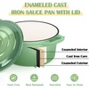image:imageEfar 1Qt amp 2Qt amp 3Qt Sauce Pan Set with Selfbasting Lids GreenPistachio Green