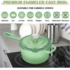 image:imageEfar 1Qt amp 2Qt amp 3Qt Sauce Pan Set with Selfbasting Lids GreenPistachio Green