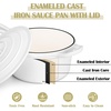 image:imageEfar 1Qt amp 2Qt amp 3Qt Sauce Pan Set with Selfbasting Lids GreenWhite