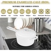 image:imageEfar 1Qt amp 2Qt amp 3Qt Sauce Pan Set with Selfbasting Lids GreenWhite