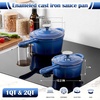 image:imageEfar 1Qt amp 2Qt Enameled Cast Iron Sauce Pan Set with Selfbasting Lids  Small Heavy Duty Dutch Oven Pot for All Kitchen Stove InductionReady amp Easy Clean PinkDeep Blue